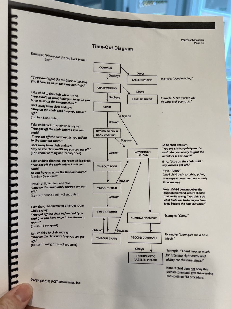 a flow chart about how to handle Time Out in PCIT