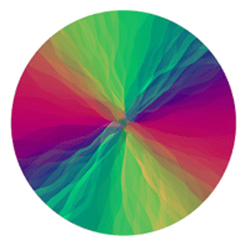Interspectral