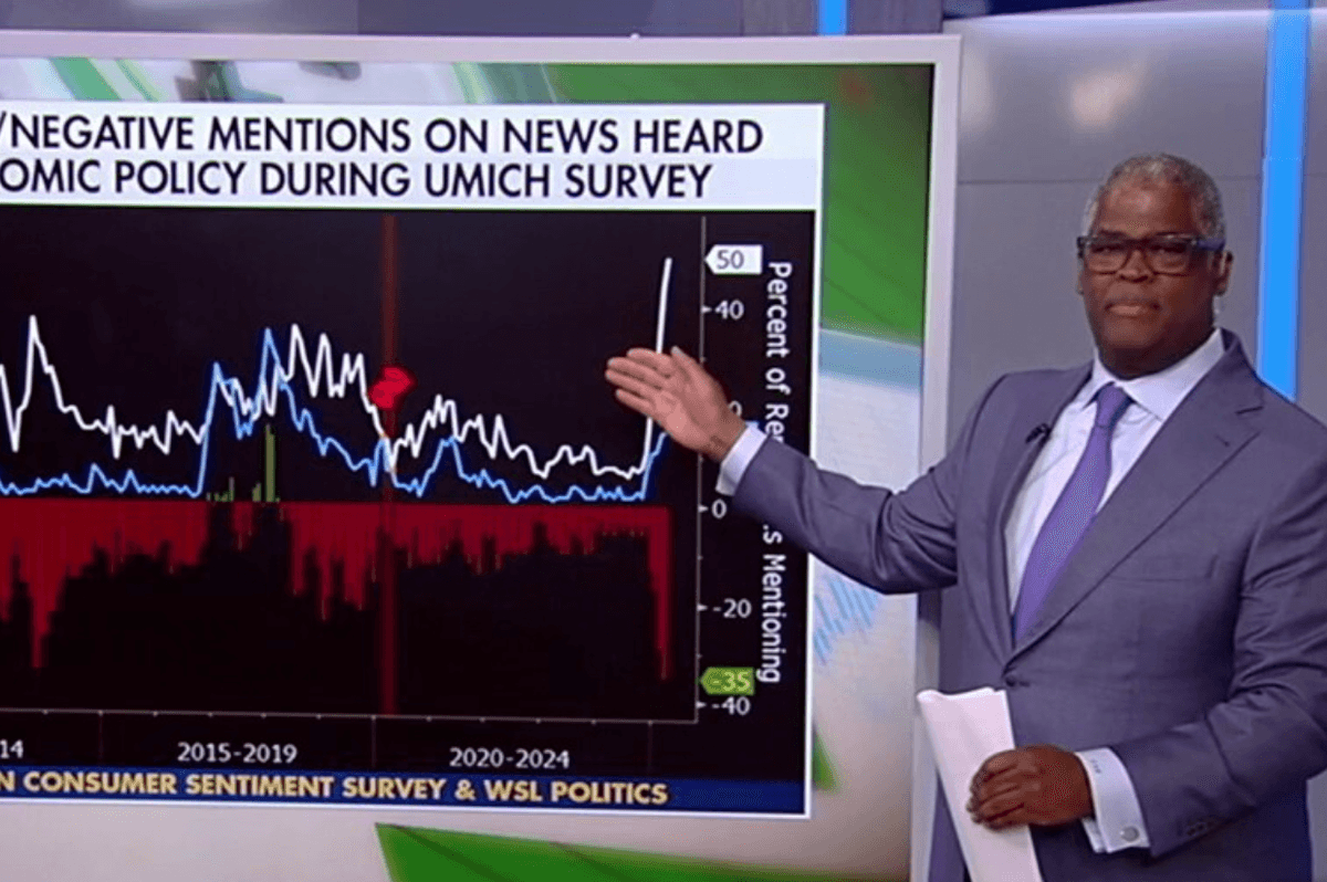 Fox Business Blames Media For Popular Rejection Of Trump Tariffs