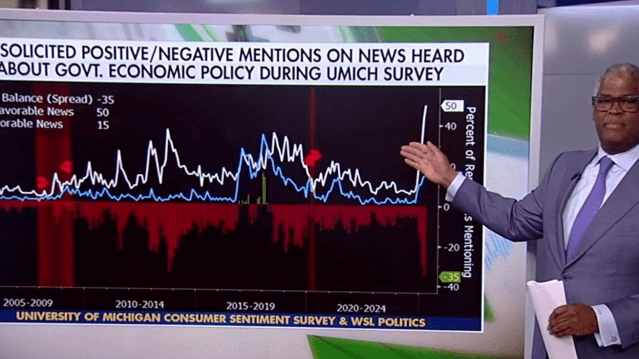 Fox Business Blames Media For Popular Rejection Of Trump Tariffs