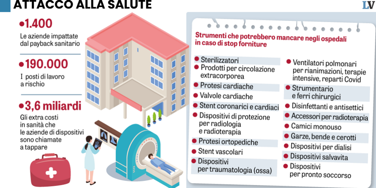 Sanità, tavolo col governo sugli extra costi