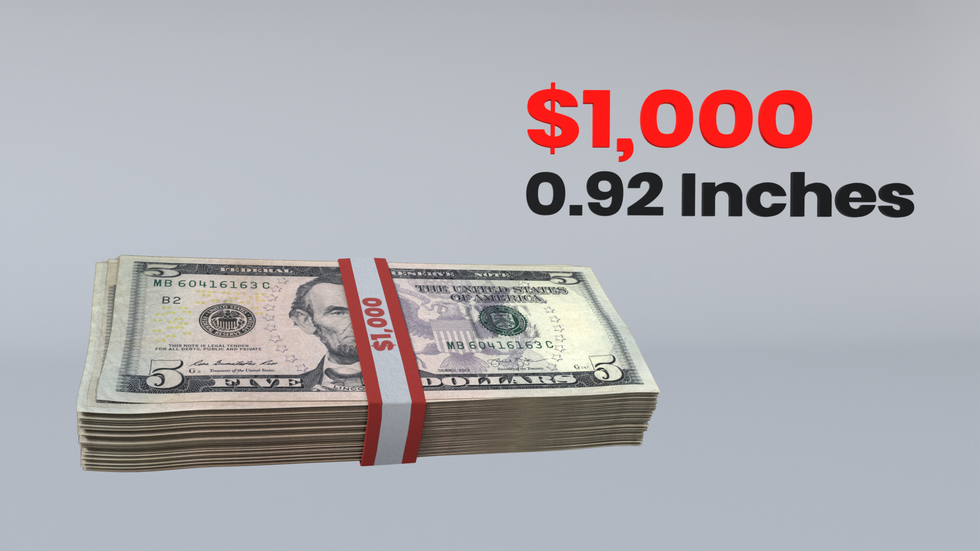 A stack of five dollar bills worth $1,000.