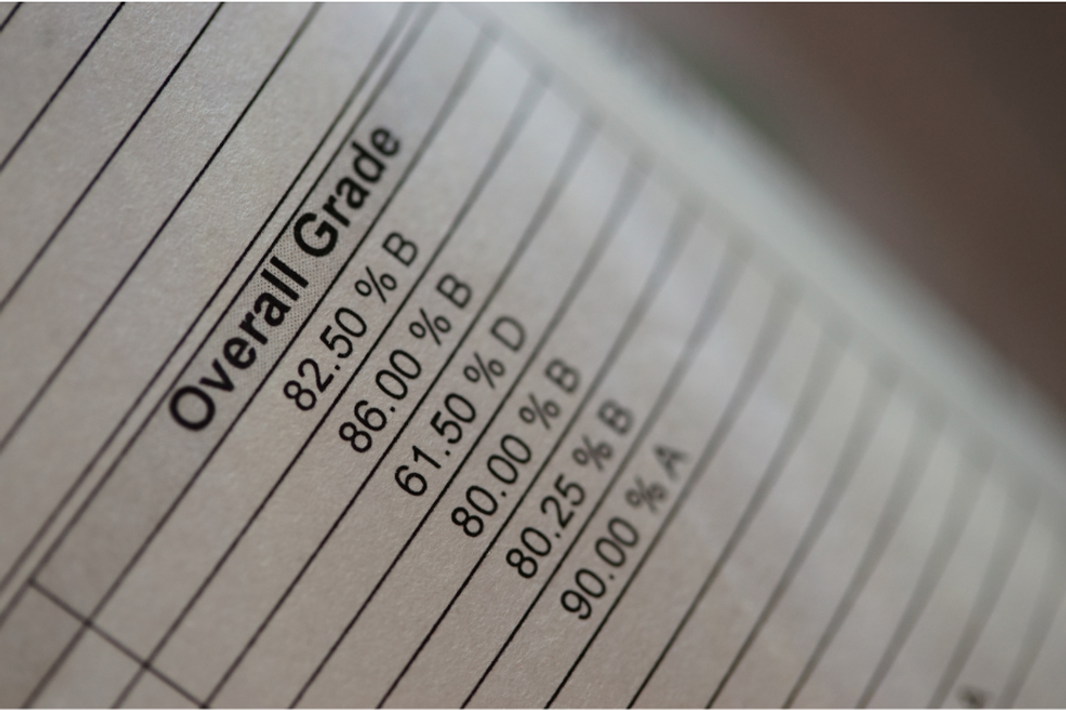 grades, progress report, report card, grading, school