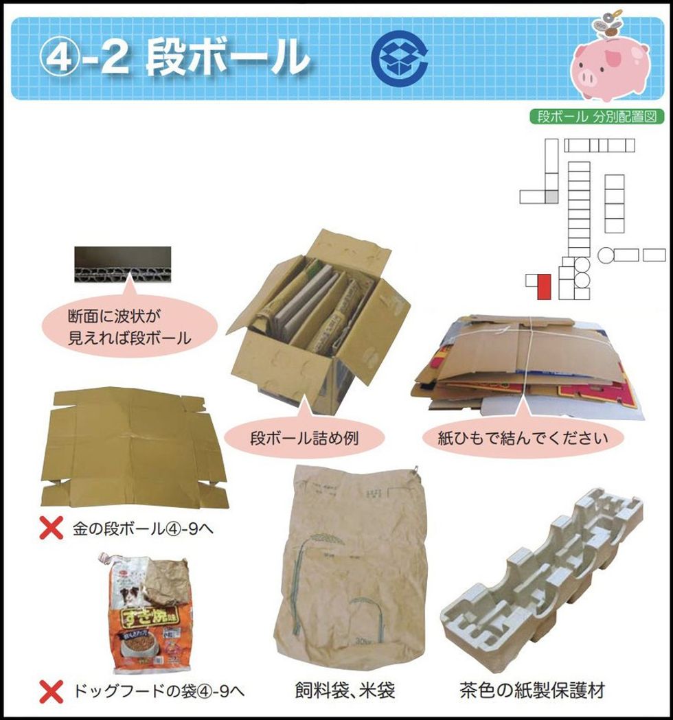 Recycling, Japan, zero-waste, trash, environment