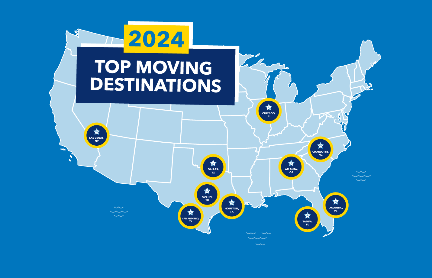Penske Truck Rental Announces 2024 Top Moving Destinations