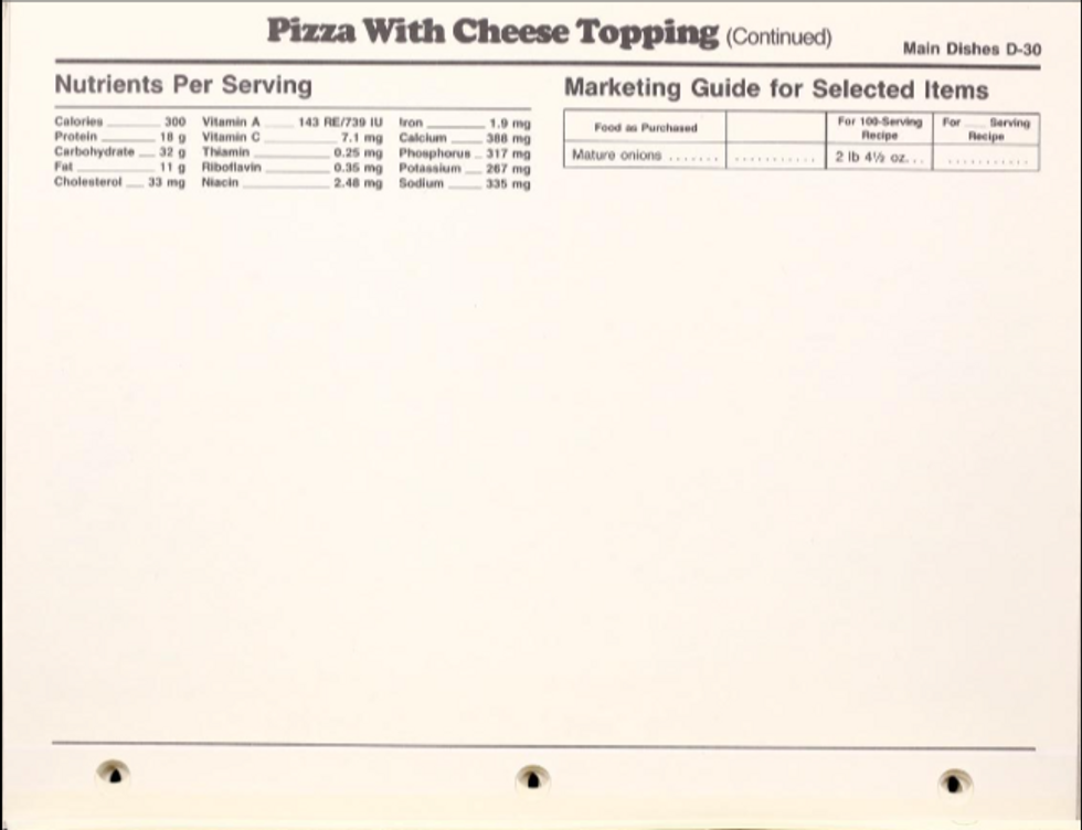 pizza, school, school lunch, food, recipes, youth, 80s, 90s, nostalgia, 80s nostalgia, 90s nostalgia