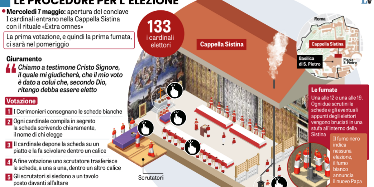 Il «partito» pro Cina è spaccato. Gesuiti americani contro Parolin Il «partito» pro Cina è spaccato. Gesuiti americani contro Parolin