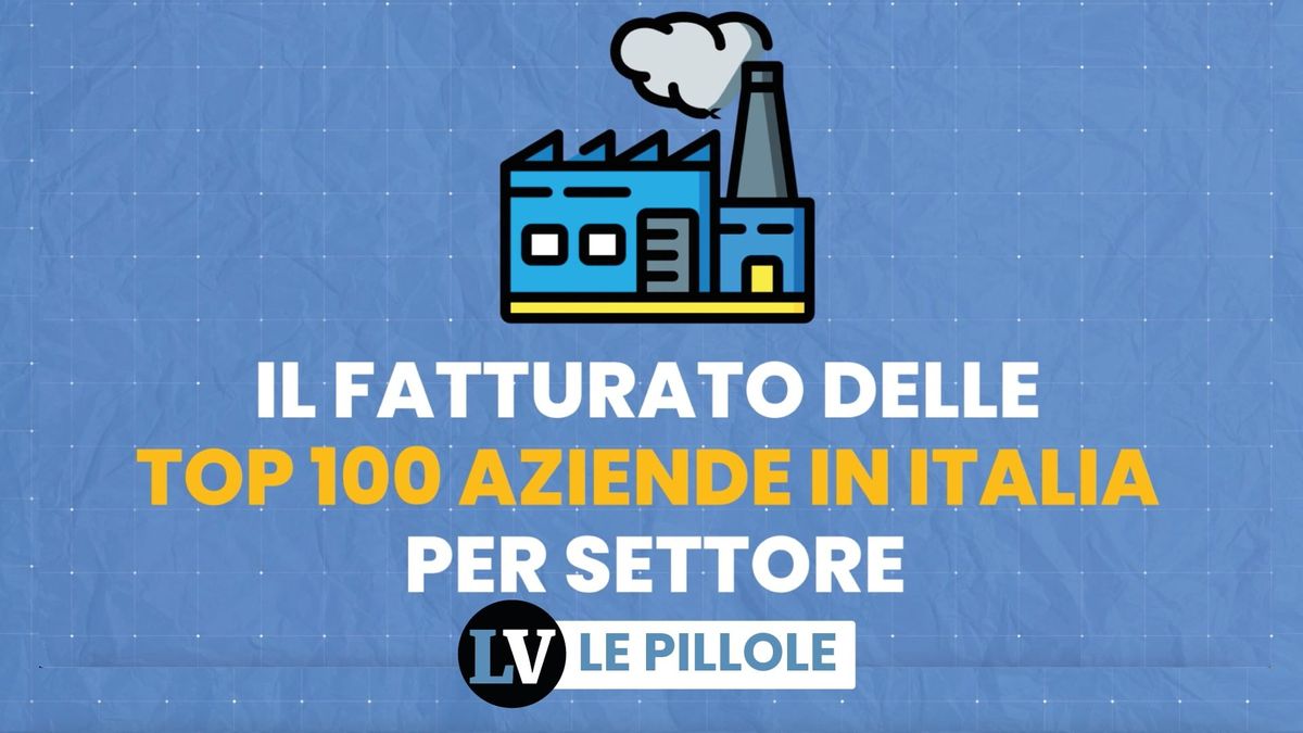Il fatturato delle top 100 aziende in Italia per settore