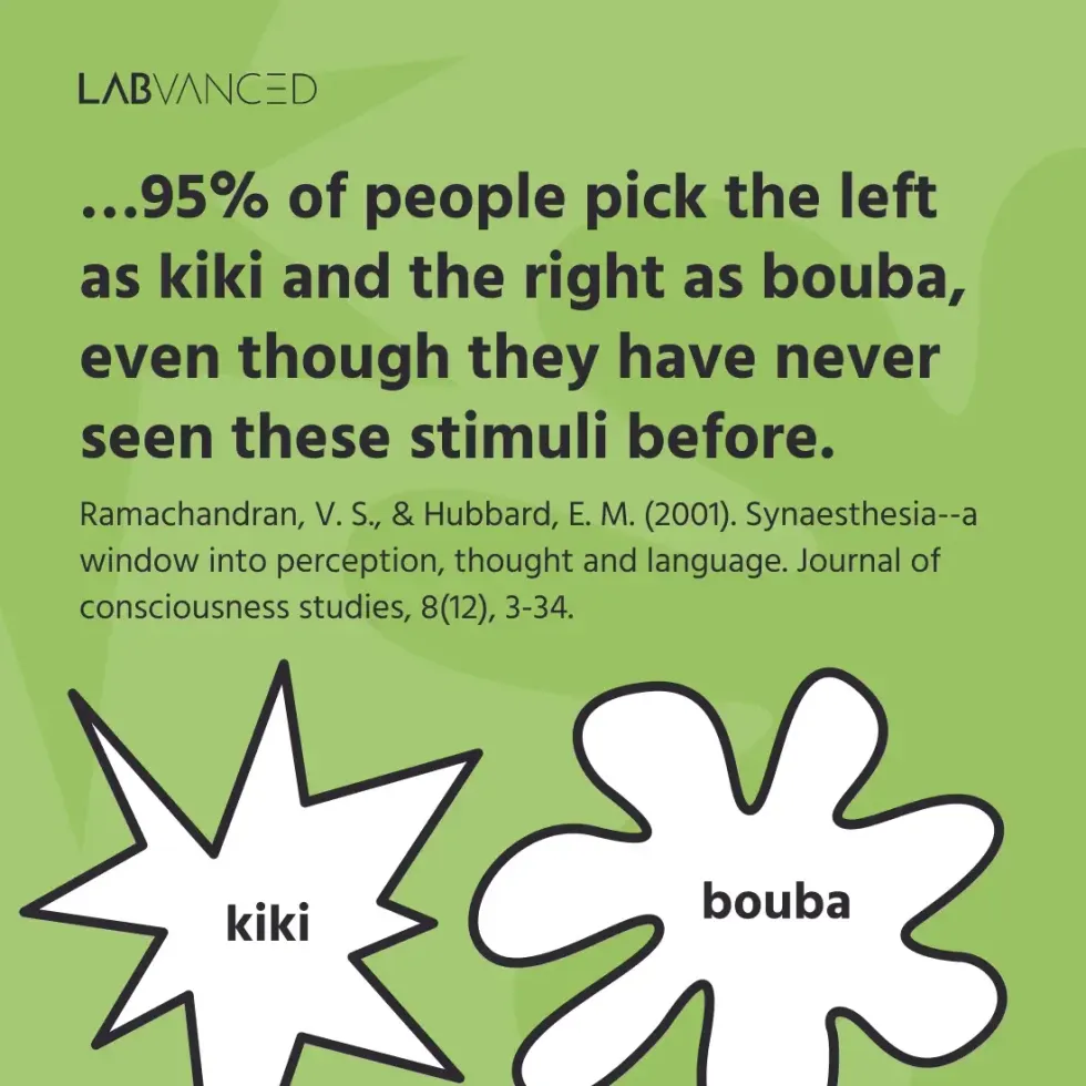 baby names, Bouba-Kiki effect, best sounding names, best girl names, best boy names, unique baby names, classic baby names,