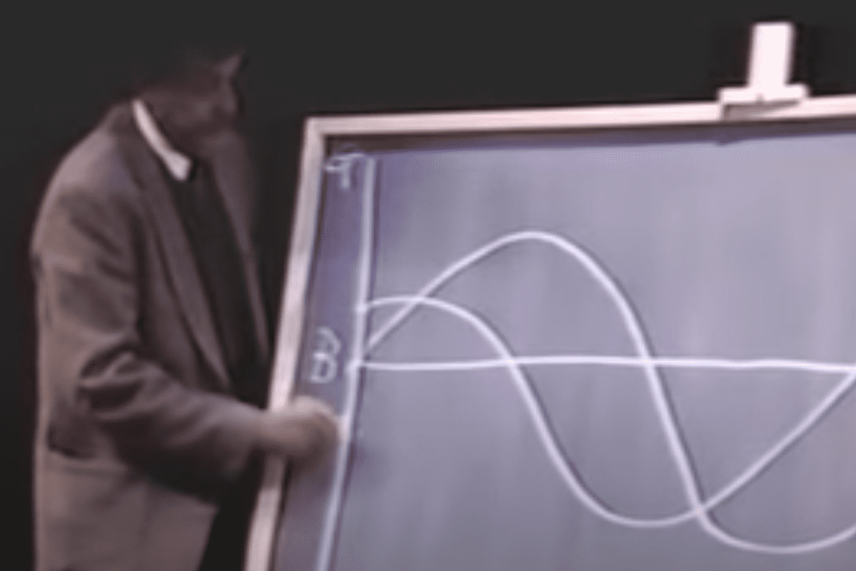 kurt vonnegut, fiction writing, story structure, story formatting, how to write, 3-act structure