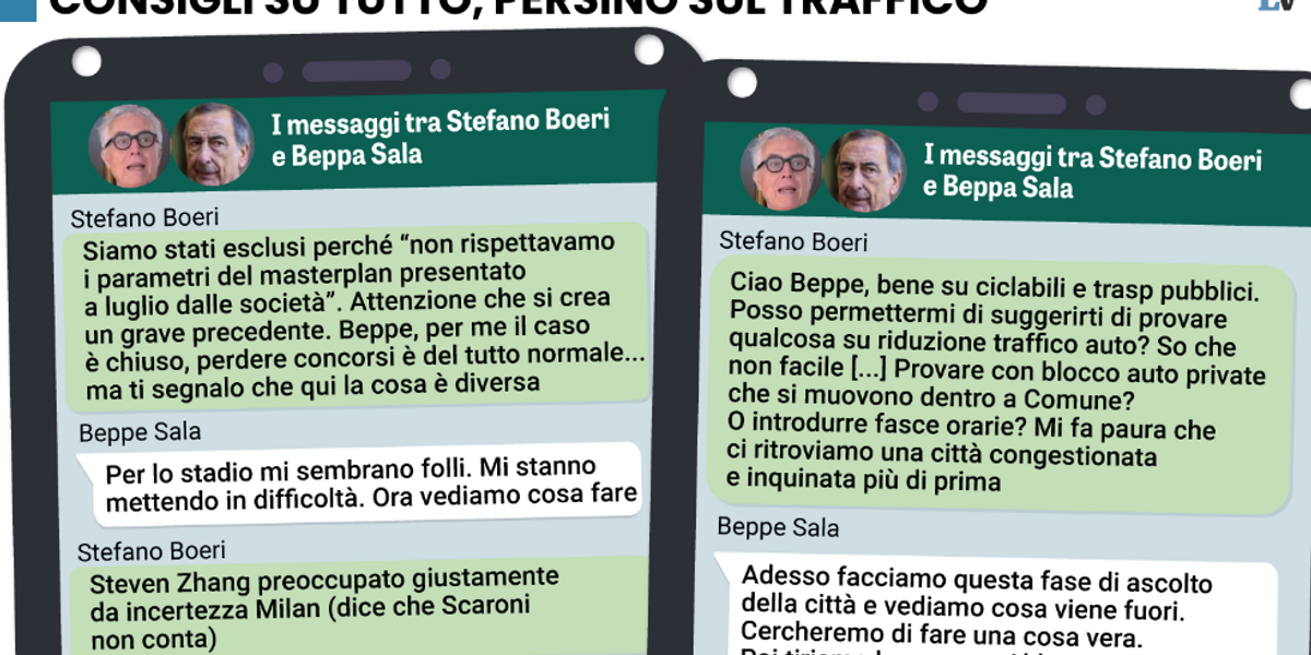 A Milano Boeri faceva il primo cittadino ombra. E il fatturato lievitava A Milano Boeri faceva il primo cittadino ombra. E il fatturato lievitava