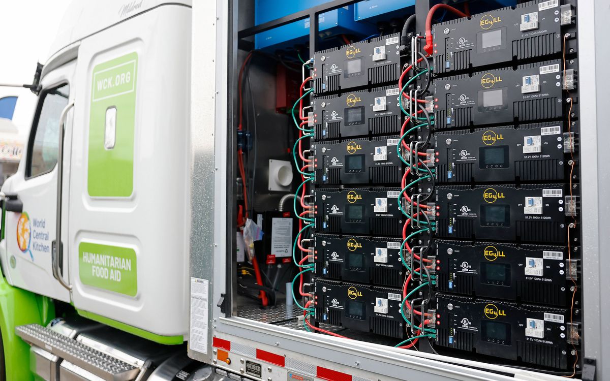 Volvo's Mobile BESS Energizes Construction Sites