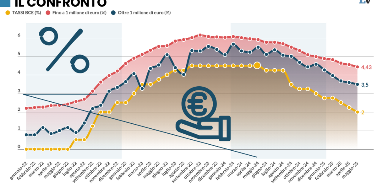 https://assets.rebelmouse.io/eyJhbGciOiJIUzI1NiIsInR5cCI6IkpXVCJ9.eyJpbWFnZSI6Imh0dHBzOi8vYXNzZXRzLnJibC5tcy82MTMyNTY1OC9vcmlnaW4ucG5nIiwiZXhwaXJlc19hdCI6MTc3OTY3ODk1NH0.DQAdKwcZOPrOoAGN2zkAF_4oFHtJuZVk3kDDp9Pj0ck/img.png?width=1200&height=600&coordinates=0,22,0,22