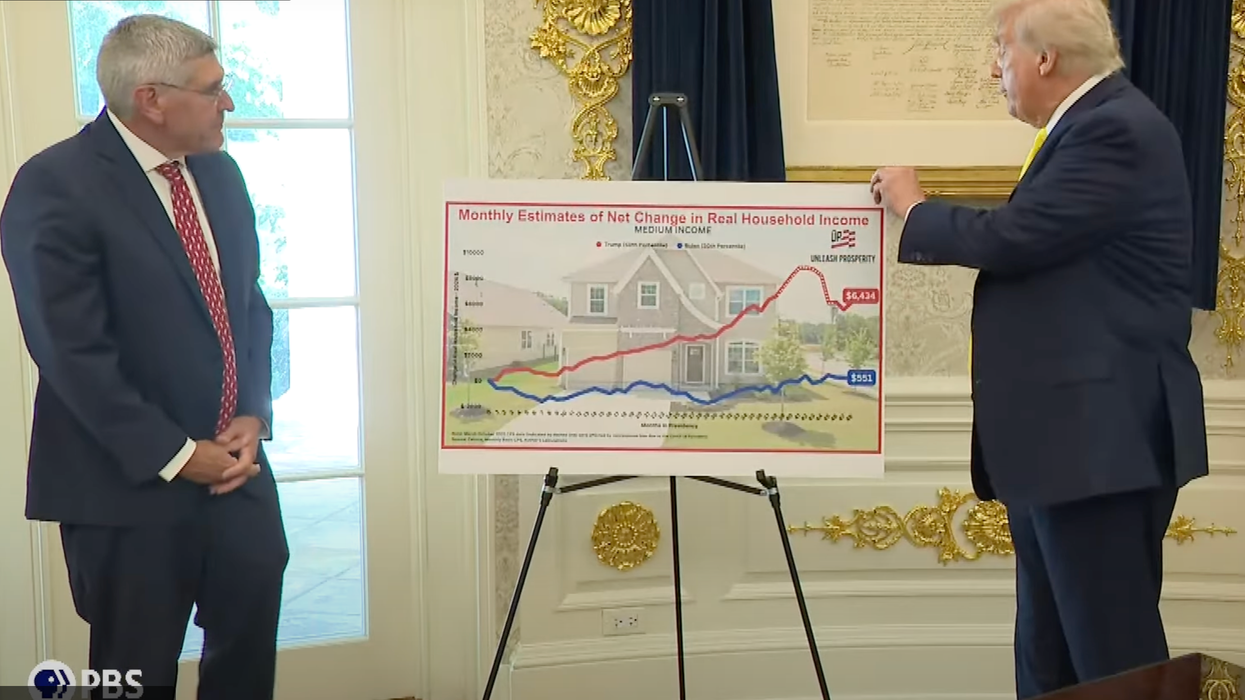 Political Economy Of Hackdom: Why Authoritarians Promote Incompetents