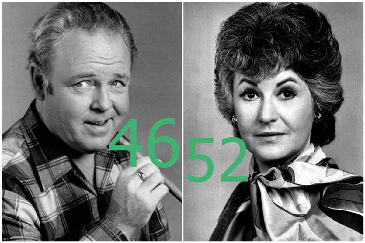 classic tv, archie bunker, maude, carroll o'connor, all in the family, star ages