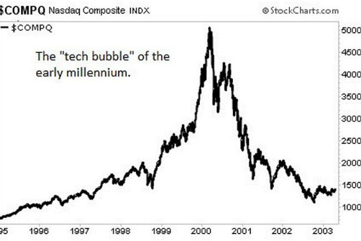 As Growth Slows, That AI Bubble Just May Burst Into Recession