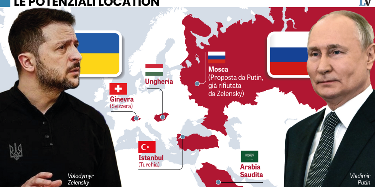 Parte la gara per ospitare Putin e Zelensky Parte la gara per ospitare Putin e Zelensky