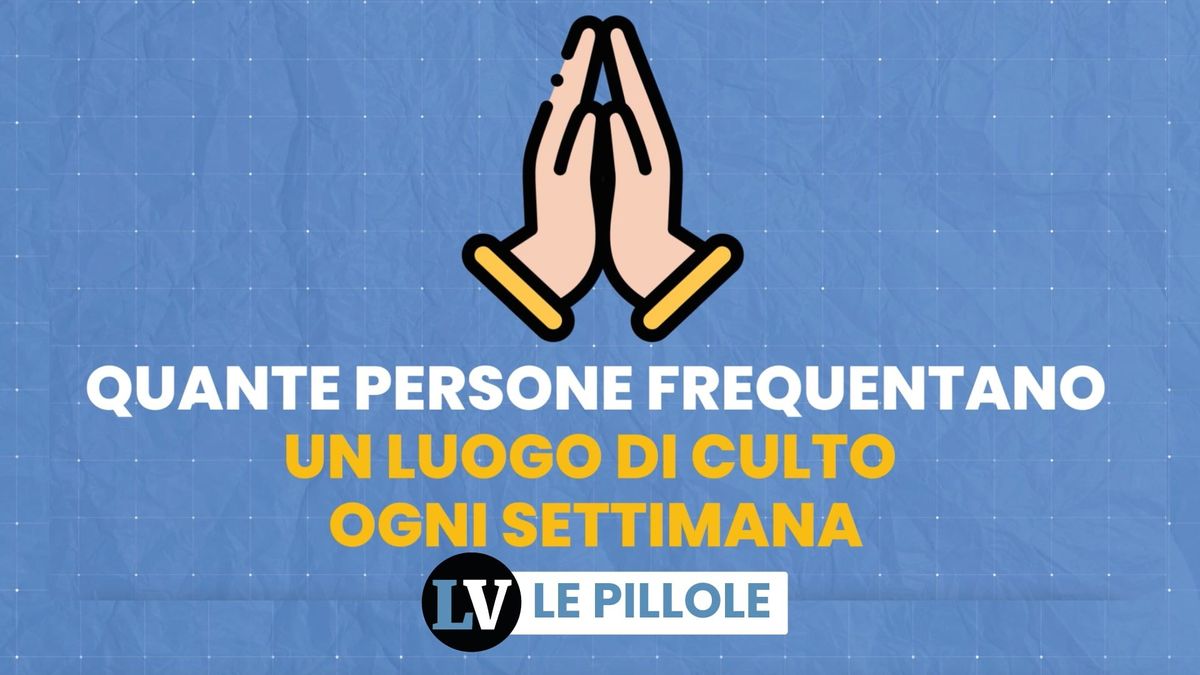 Quante persone frequentano un luogo di culto ogni settimana