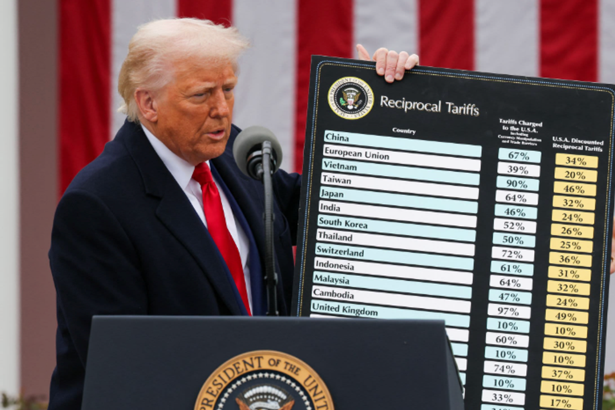 Tariffs Can Serve The Public Interest (But Not Trump's Wacky Version)