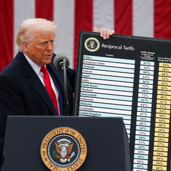 Trump Fears Supreme Court Will Strike Down His Unilateral Imposition Of Tariffs