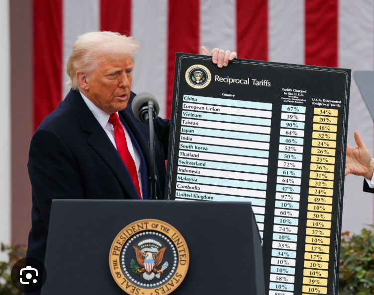 Trump Fears Supreme Court Will Strike Down His Unilateral Imposition Of Tariffs