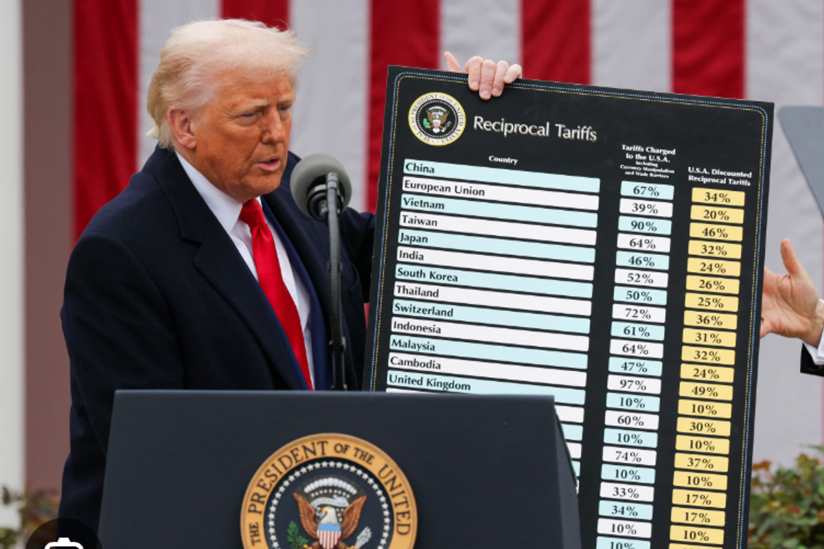 Trump Fears Supreme Court Will Strike Down His Unilateral Imposition Of Tariffs