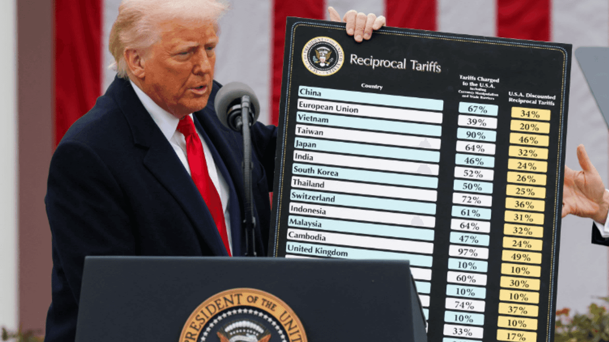 Trump Fears Supreme Court Will Strike Down His Unilateral Imposition Of Tariffs