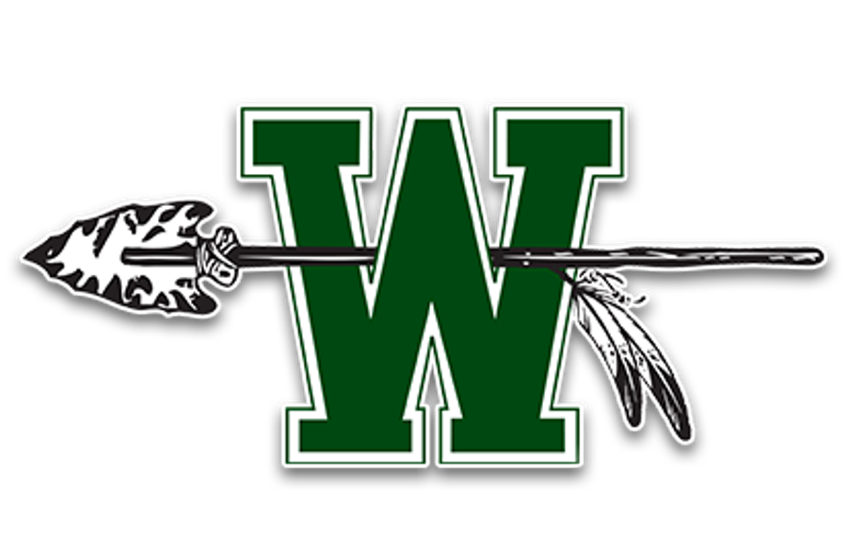 THE HIERARCHY: VYPE DFW 2025 Week 5 Football Rankings; Multiple Upsets shake up the order