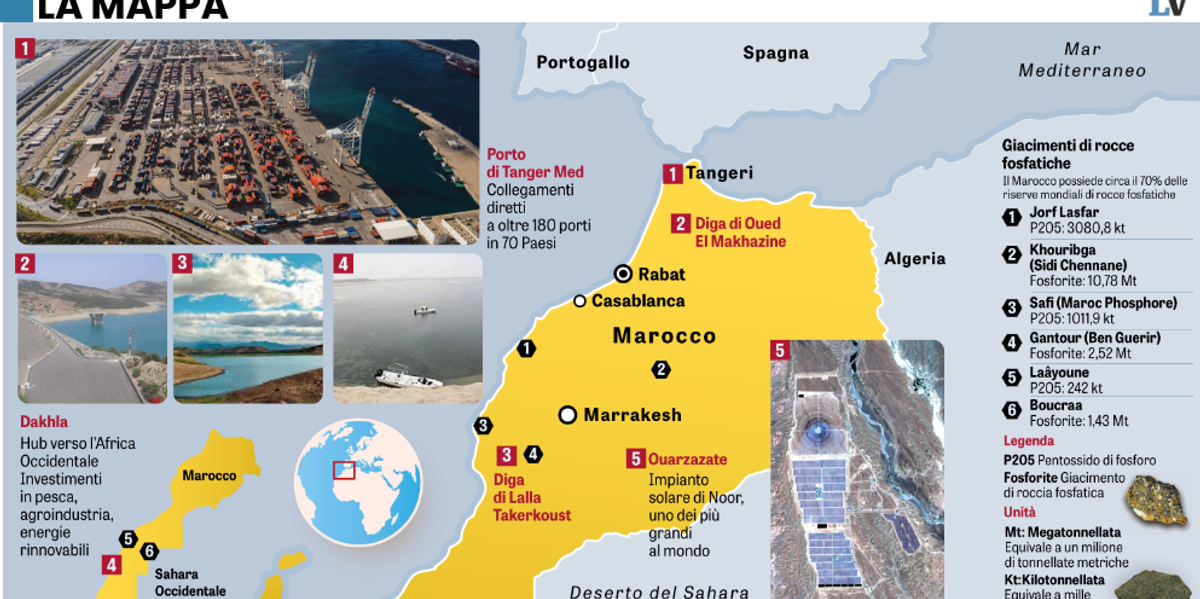 Marocco chiama Italia. Dai maxi investimenti di Rabat passa il successo del piano Mattei