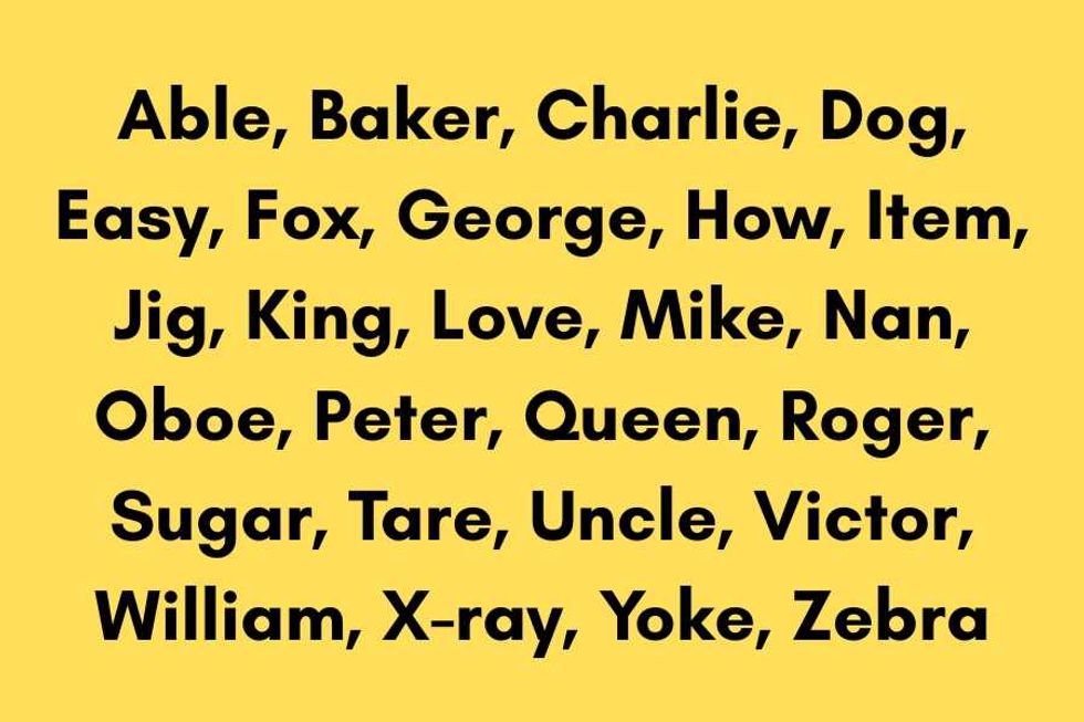 able baker alphabet, nato alphabet, spelling, phonetics, linguistics