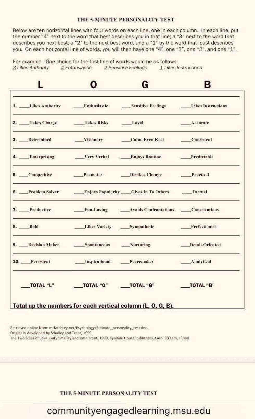 personality test, lion, beaver, otter, golden retriever