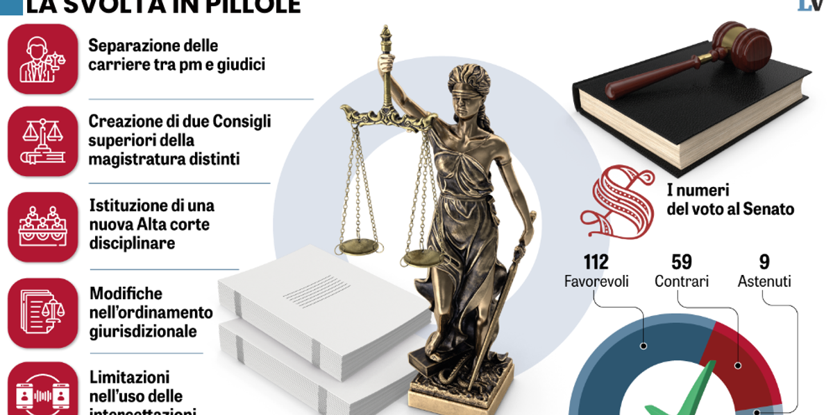 Alla faccia dell’imparzialità. Il Comitato antiriforma spara a zero dalla Cassazione