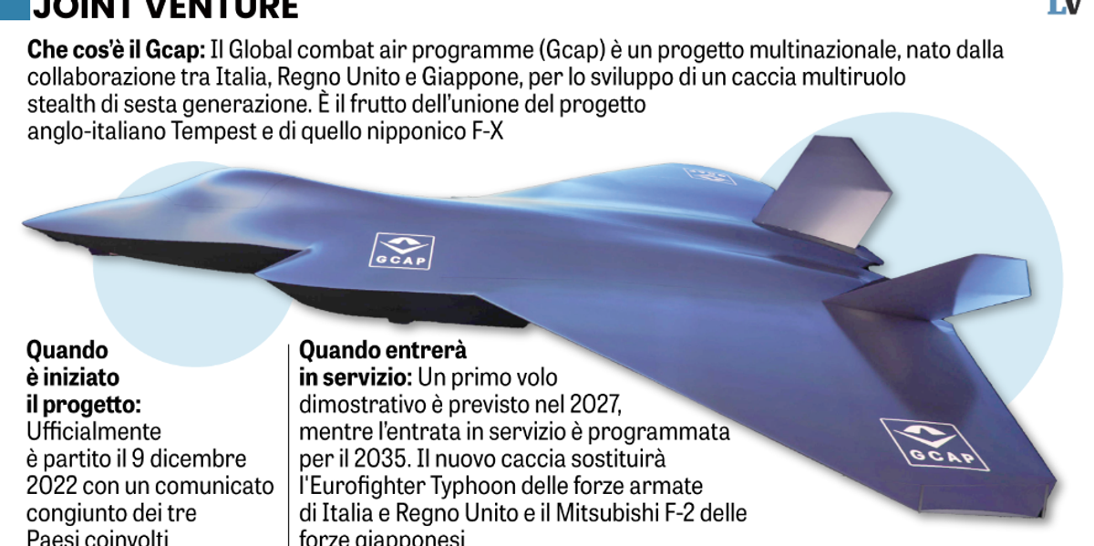 Roma apre a Berlino sui jet militari sviluppati con Londra e Tokyo