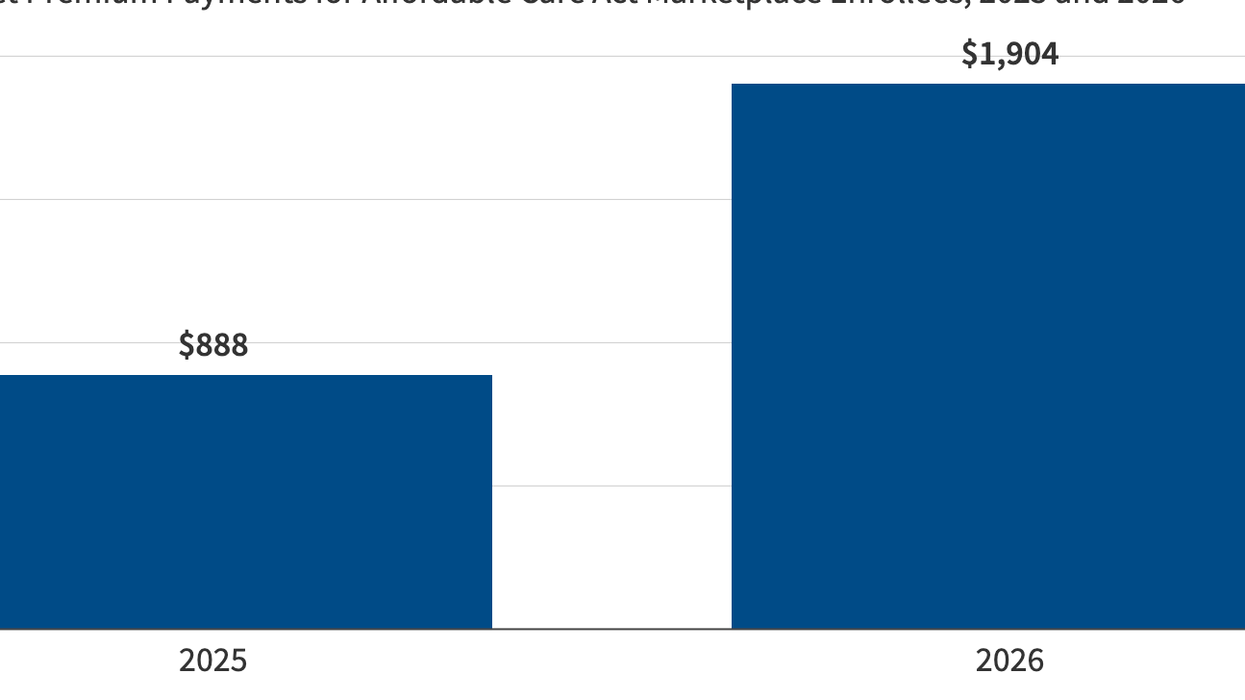 With System's Looming Implosion, Health Care Could Dominate 2026 Elections
