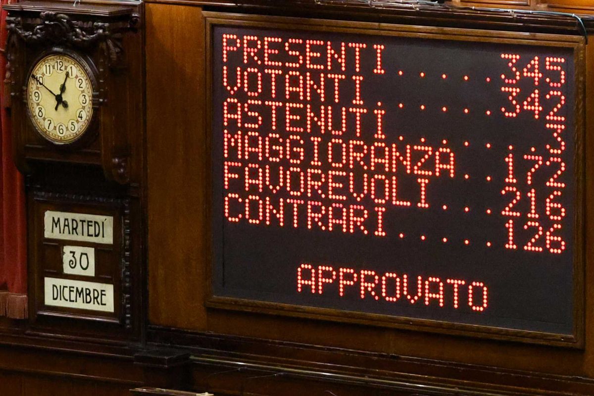 Il governo fa il pieno di fondi Pnrr. La manovra tassa-banche è legge