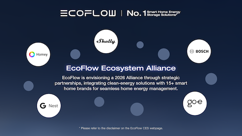 EcoFlow Smart Home Energy Management Meets Homey illustration
