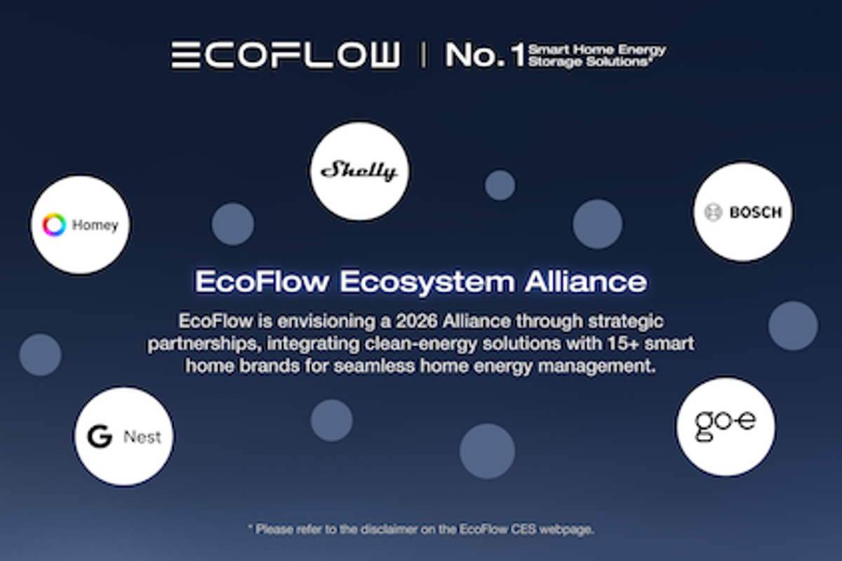 EcoFlow Smart Home Energy Management Meets Homey illustration