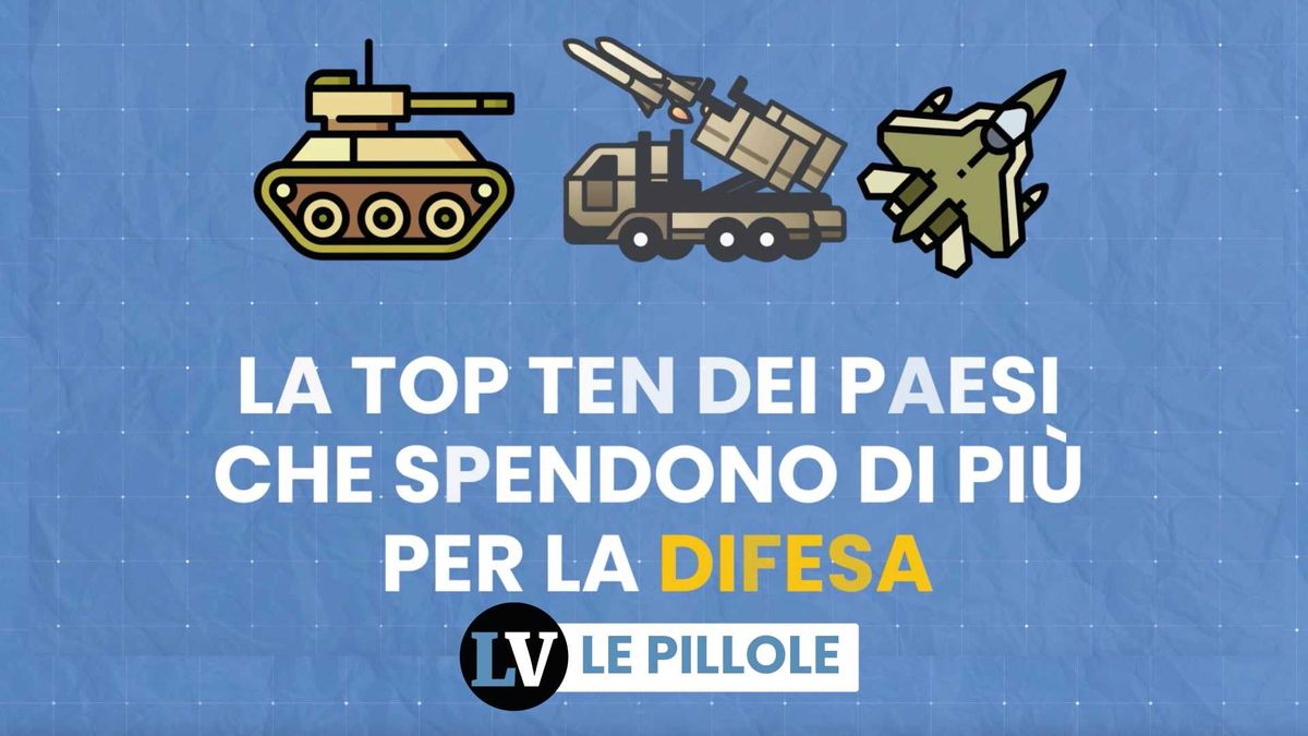 La top ten dei Paesi che spendono di più per la difesa