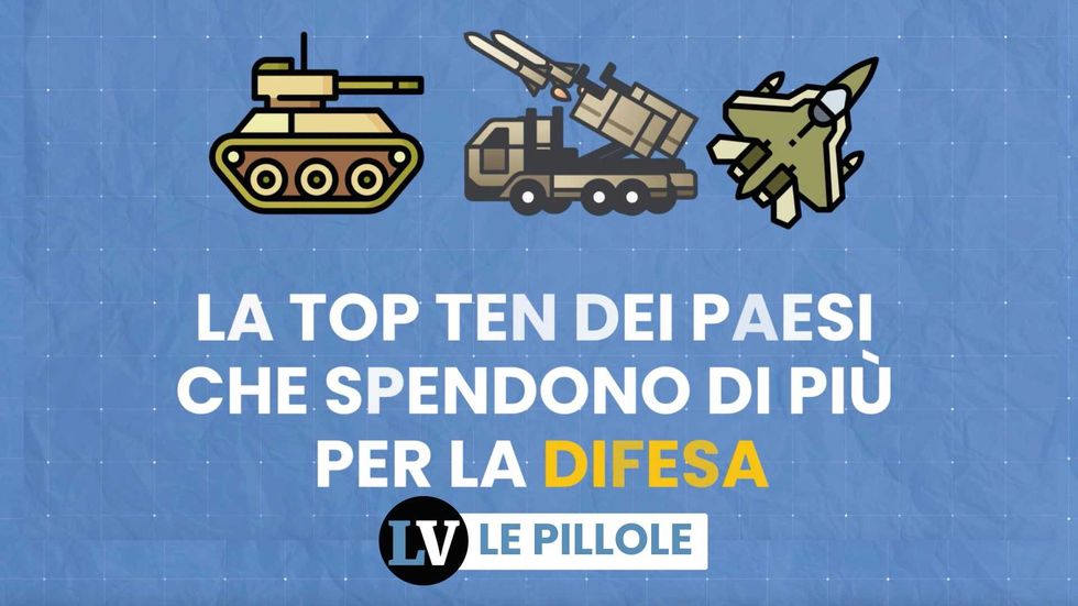 La top ten dei Paesi che spendono di più per la difesa