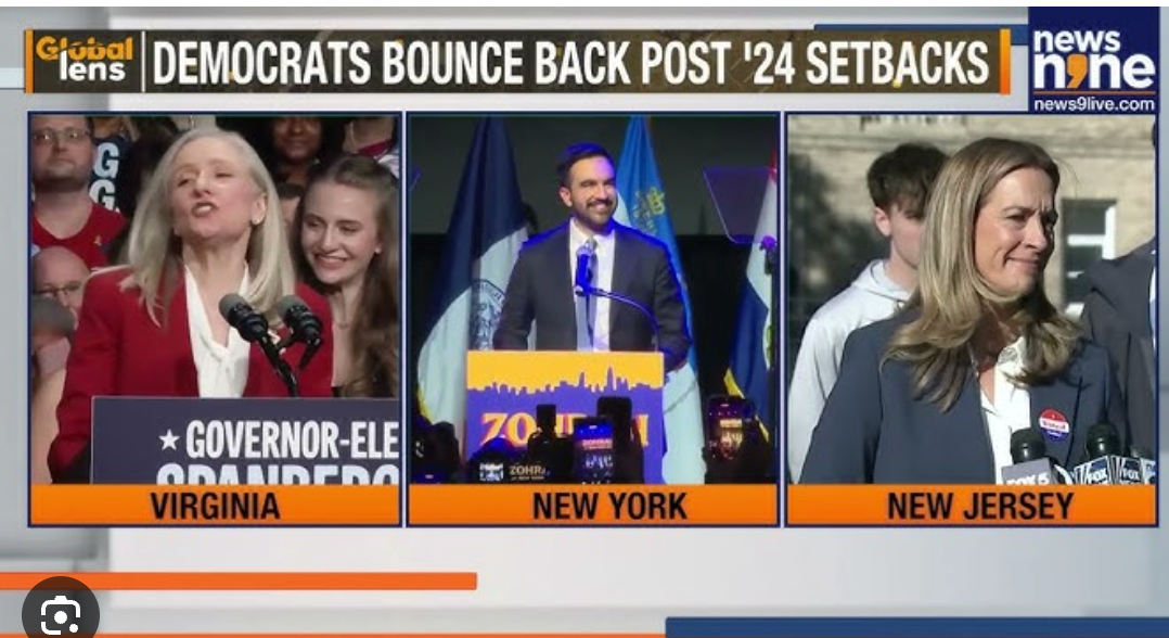 Hey! 'Liberal' Is No Longer A Four-Letter Word As Democrats Surge