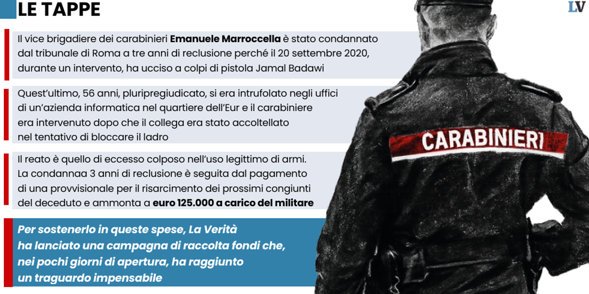 Il giudice chiede altri soldi al carabiniere