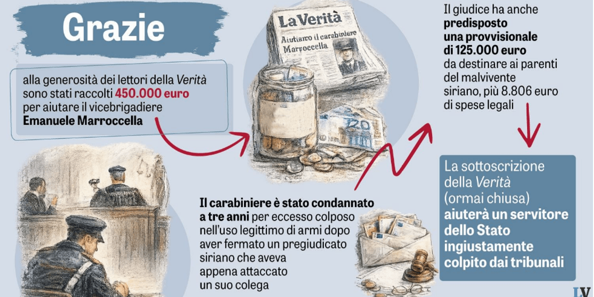 450000 volte grazie per l8217aiuto contro l8217ingiustizia