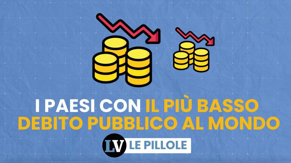 I Paesi con il più basso debito pubblico al mondo