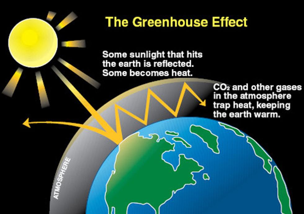 Experts Discuss Forecast for Climate Change