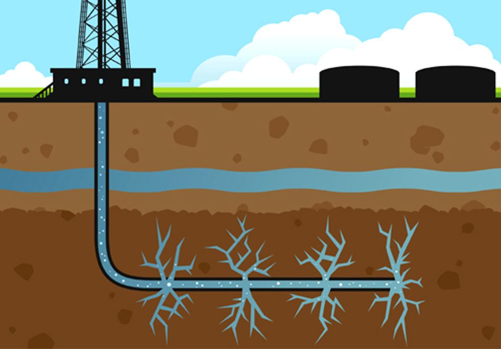 Frac-Onomics: Why Fracking Makes Little Economic Sense