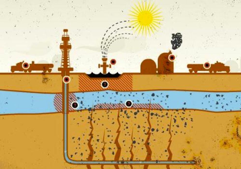 EVENT: 'Marcellus Shale Exposed' Symposium