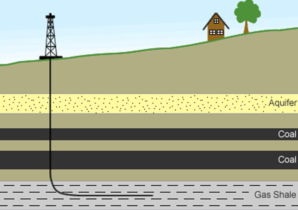 New Study Predicts Frack Fluids Can Migrate to Aquifers Within Years