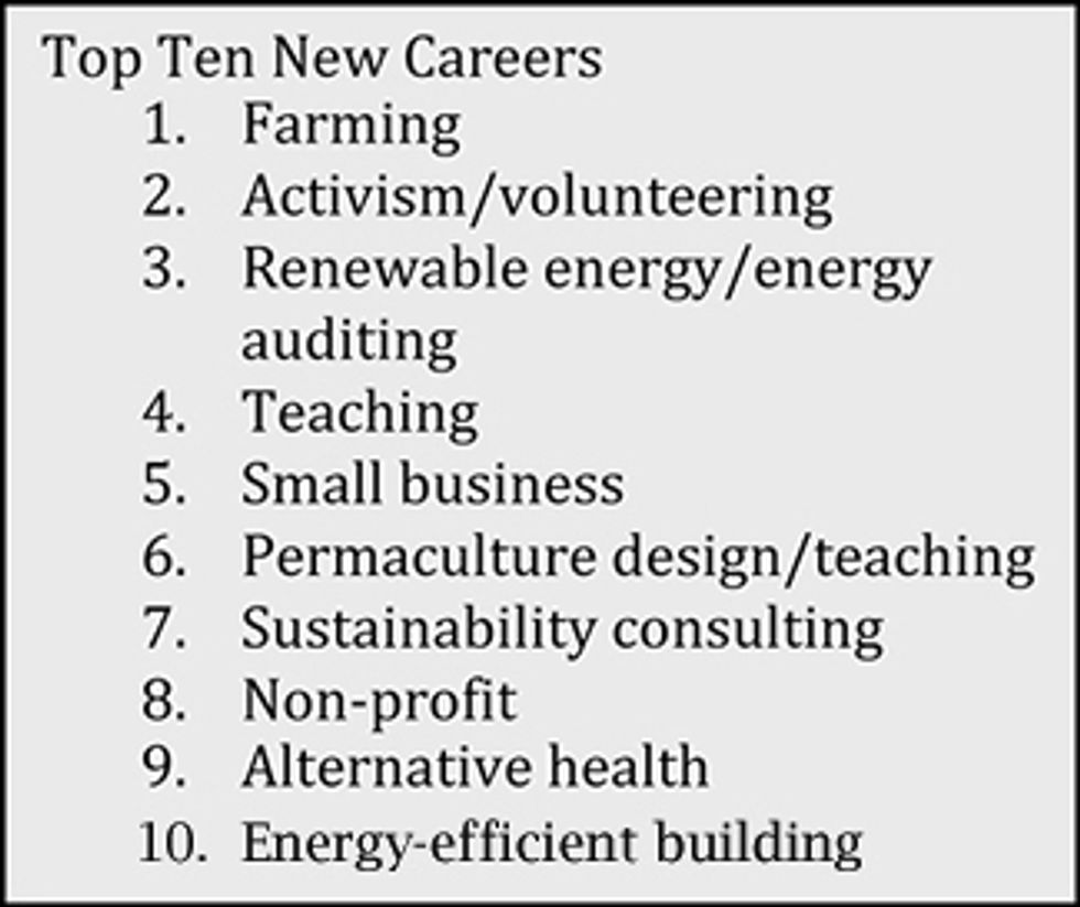 Leading the Way to a Low-Energy Future