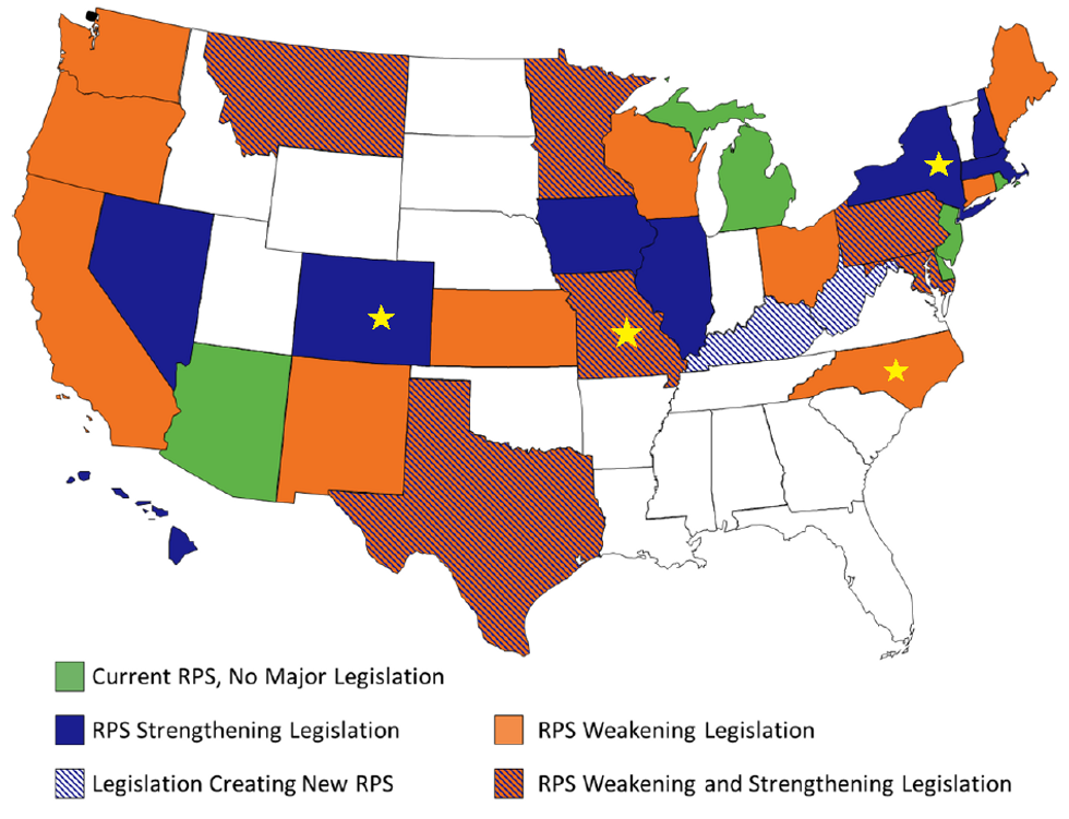Renewable Energy vs. Koch Brothers and ALEC