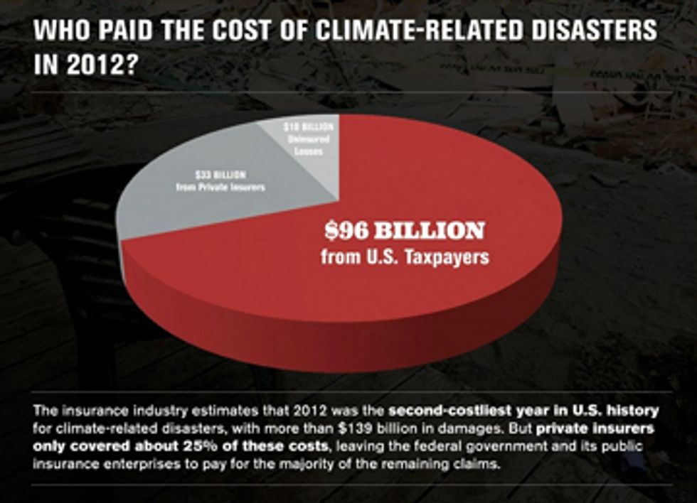 Taxpayers Billed Nearly $100 Billion for Extreme Weather in 2012